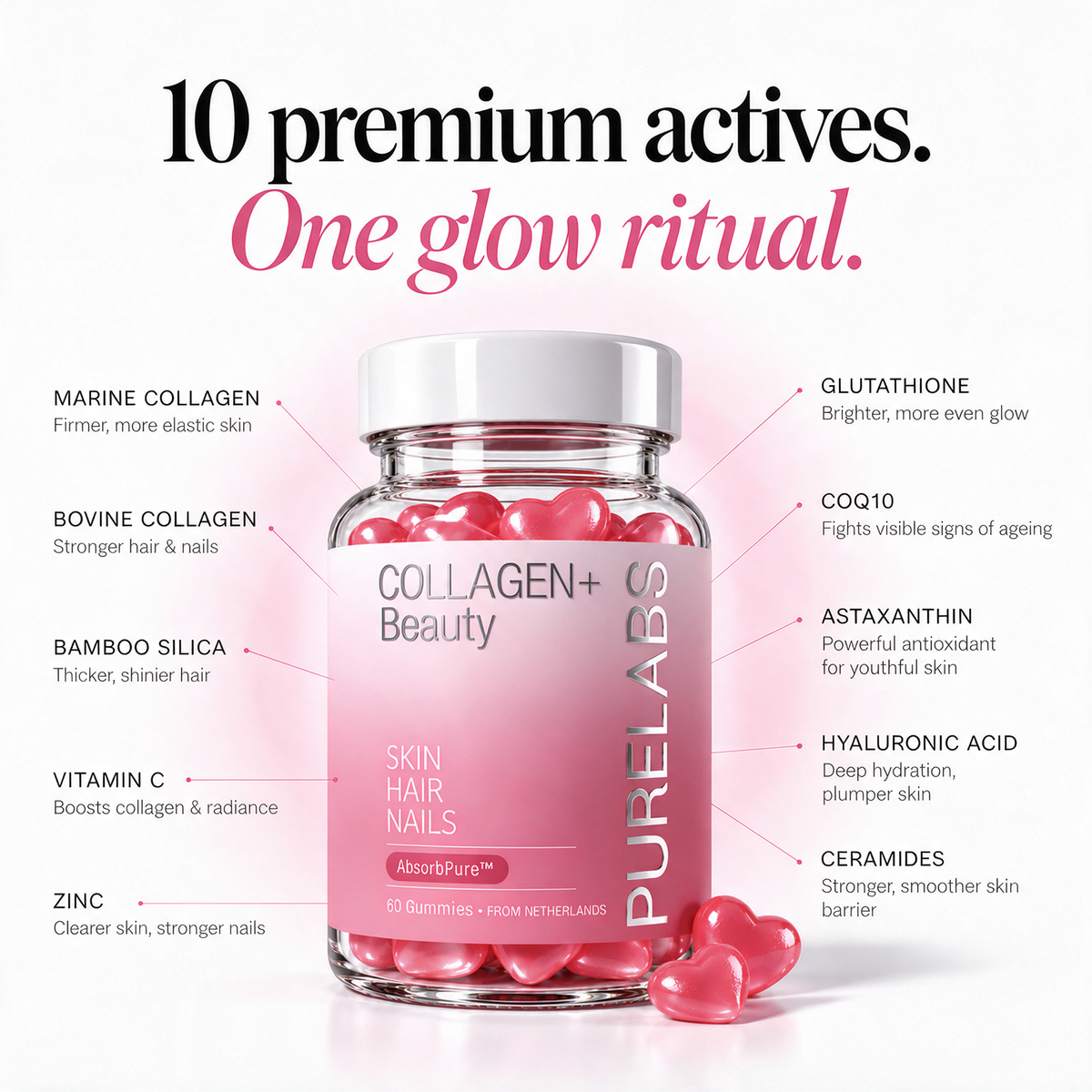 PureLabs Collagen+