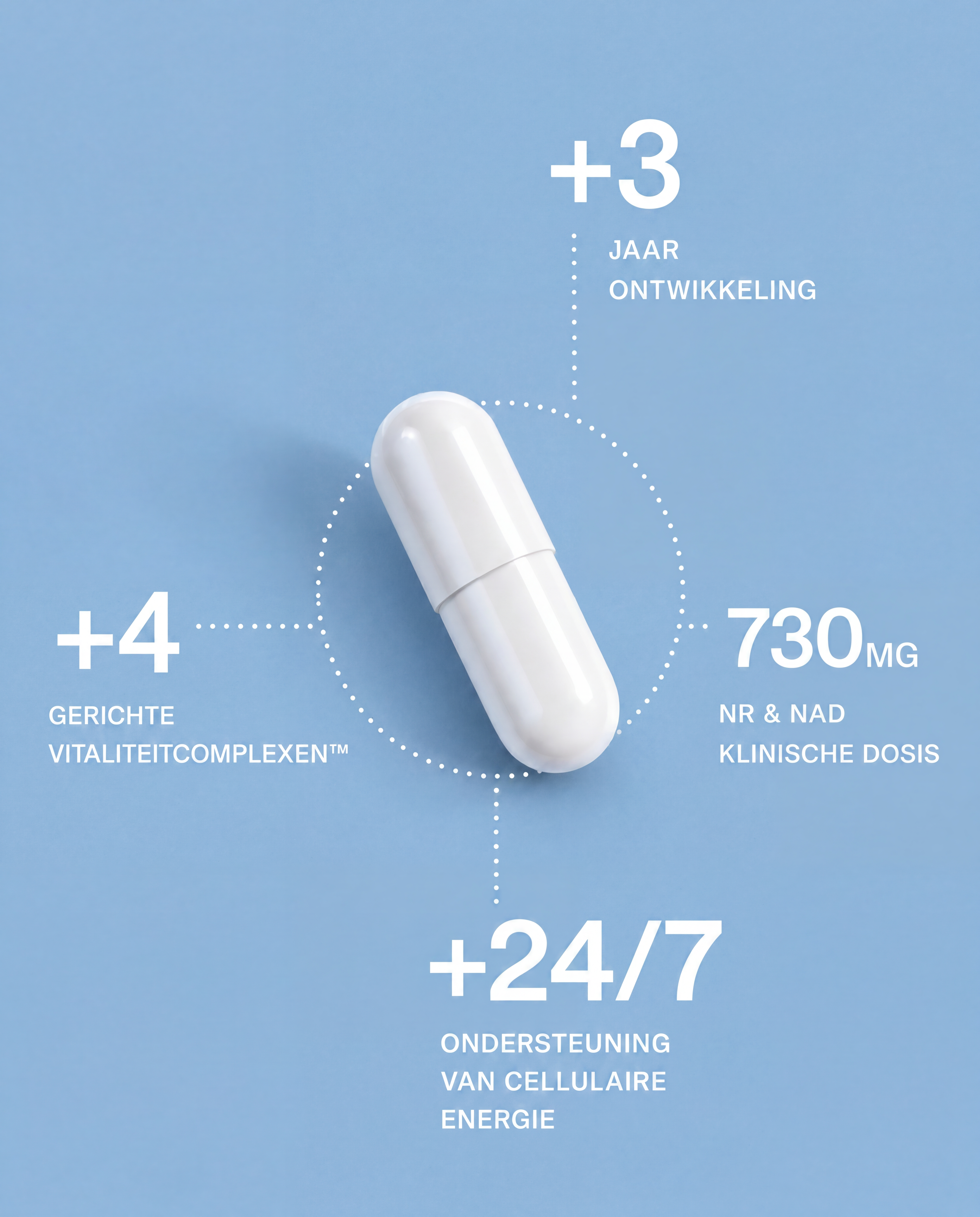 PureLabs NAD+ Vitality