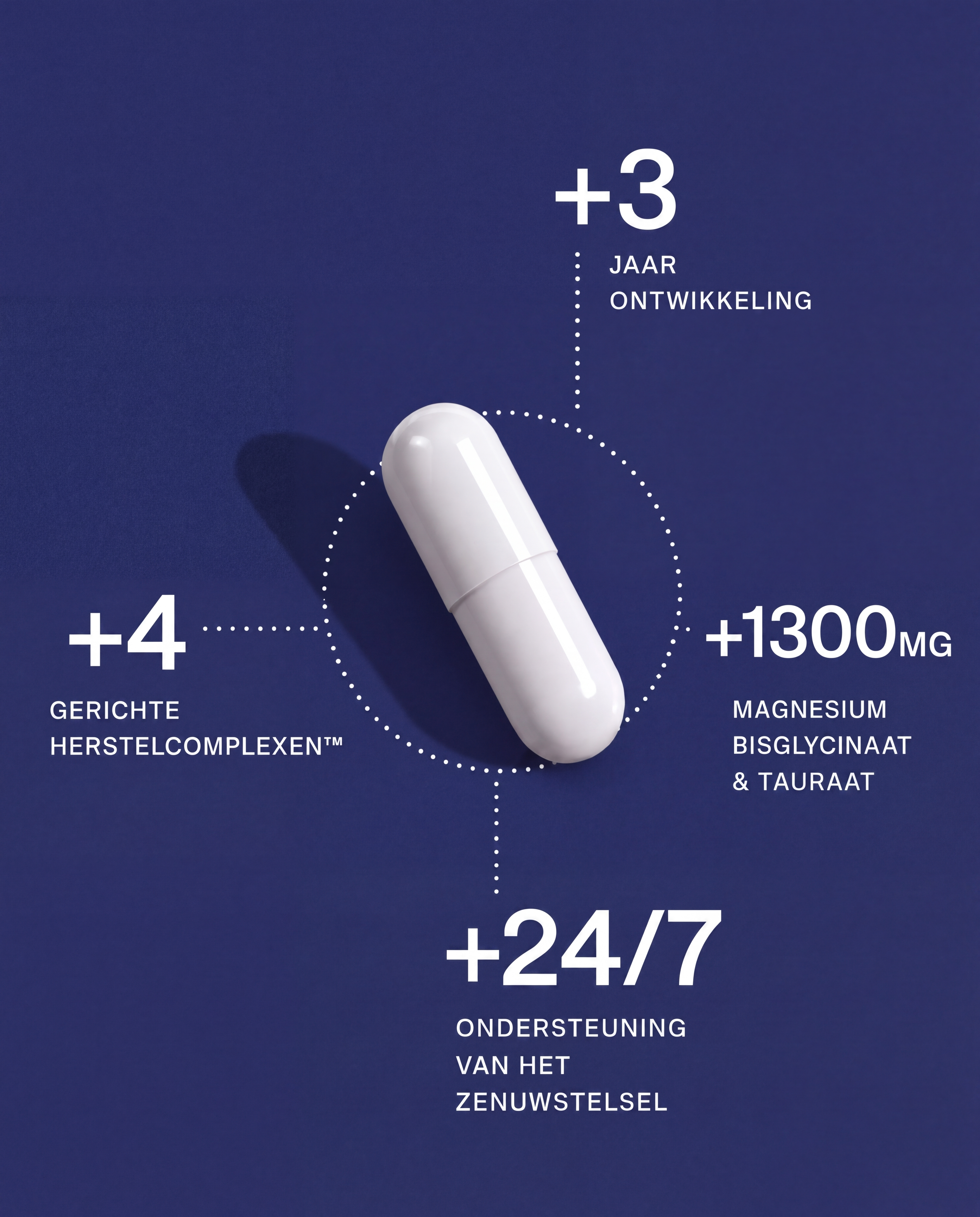 PureLabs MAG+ Recovery
