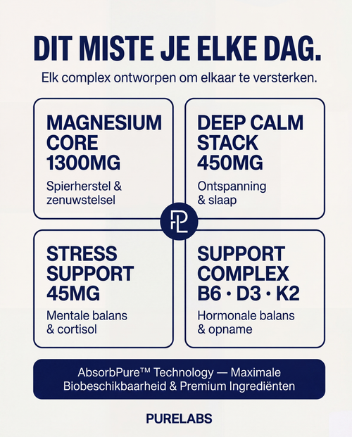 PureLabs MAG+ Recovery
